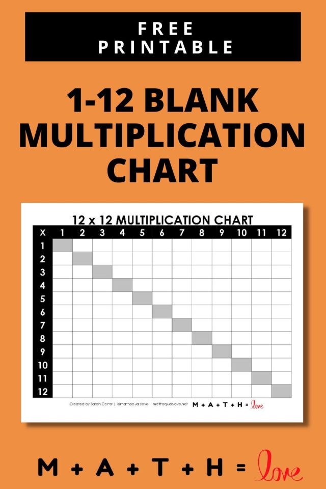 blank-multiplication-chart-12x12