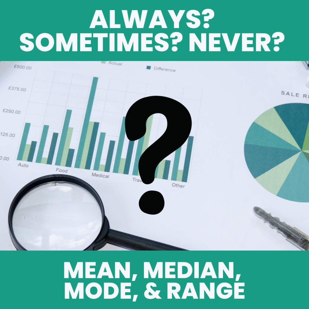 photograph of data displays with question mark on top of it with text "always? sometimes? never? mean, median, mode, & range" 