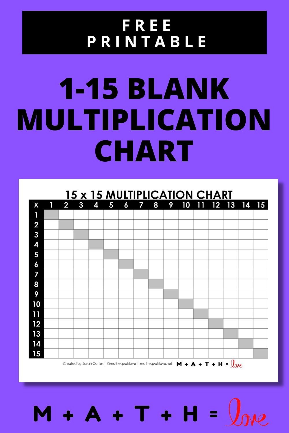 Blank Multiplication Chart 15x15 Math = Love