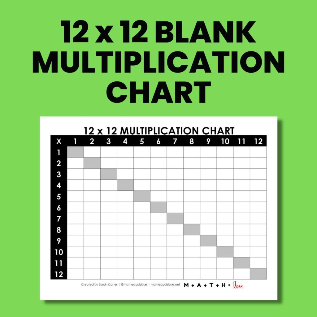 12x12 blank multiplication chart 1-12