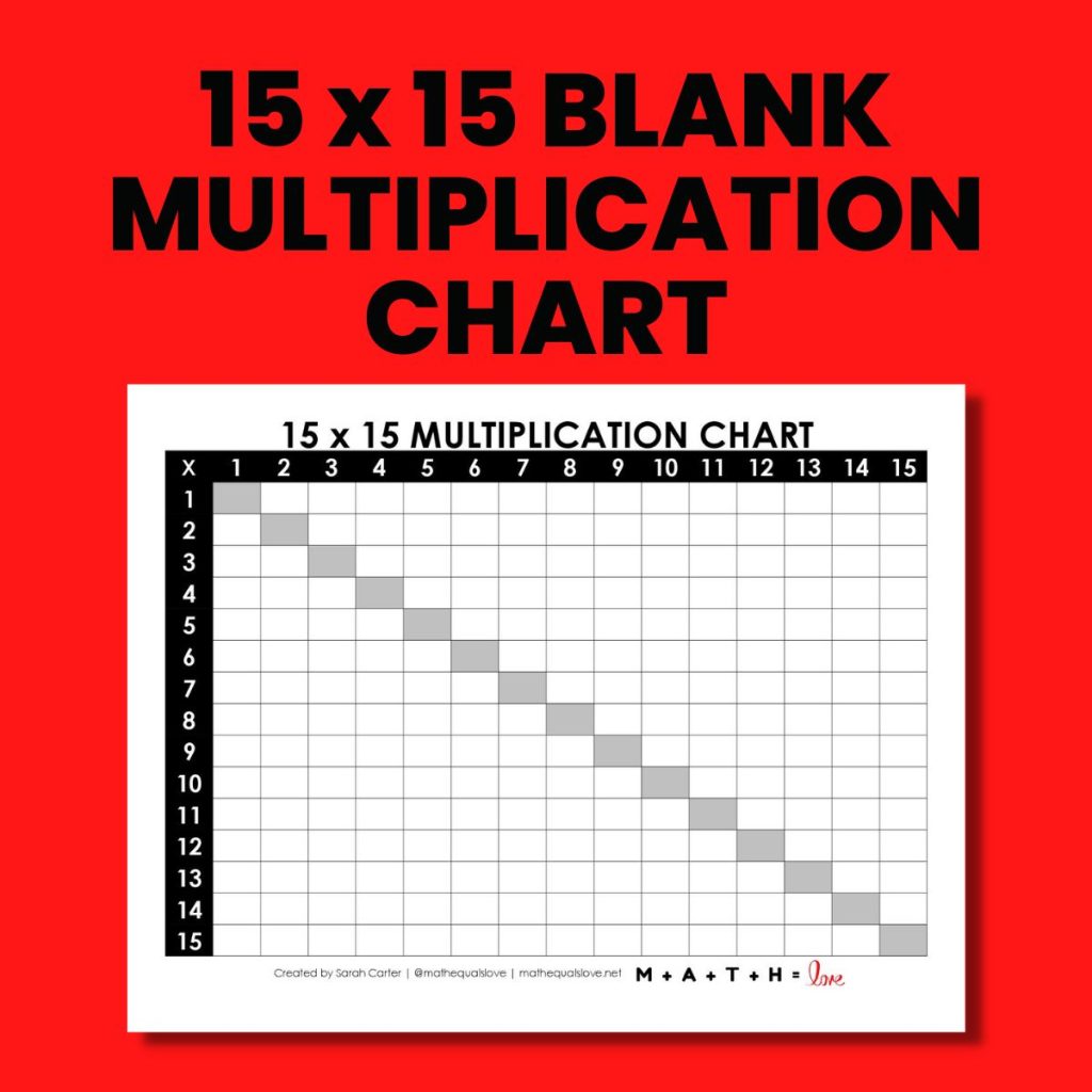 15x15 blank multiplication chart