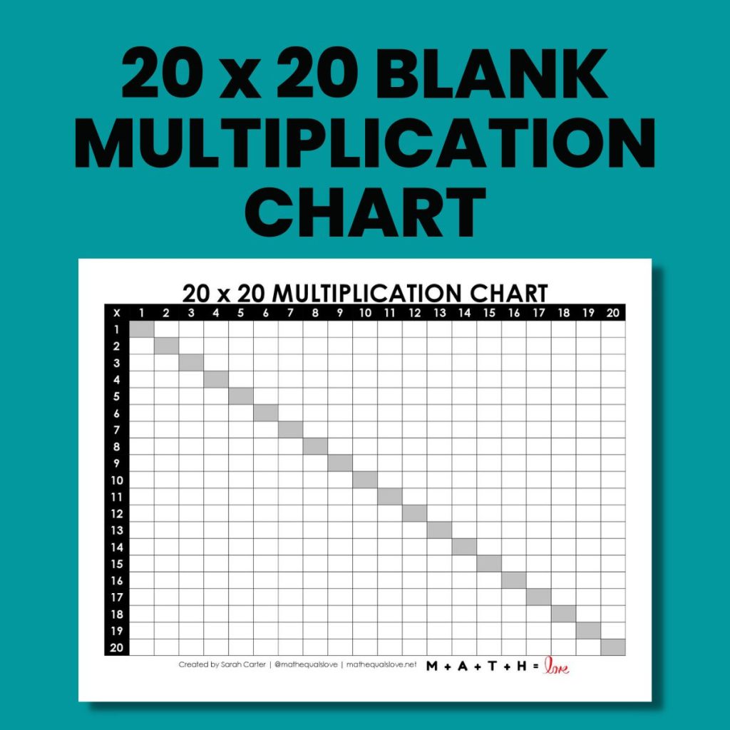 20x20 blank multiplication chart