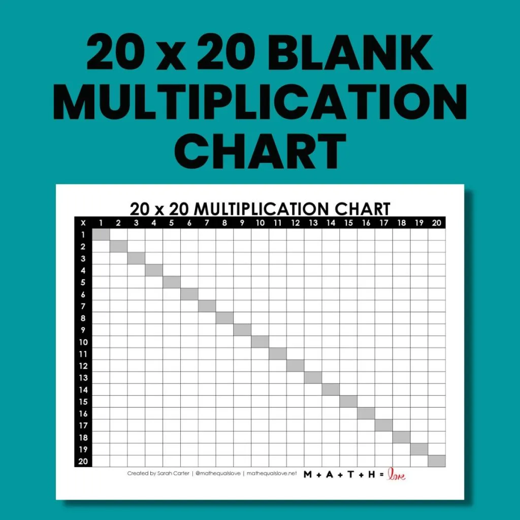 blank multiplication table 1-20 