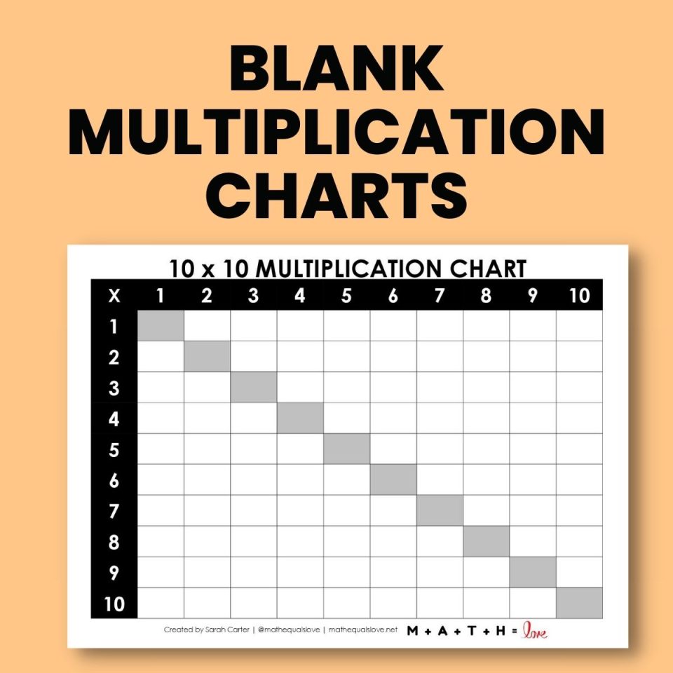 Blank Multiplication Chart 1-20 [FREE PDF PRINTABLE]