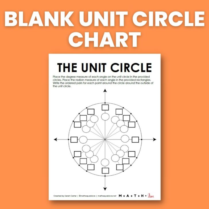 blank unit circle chart