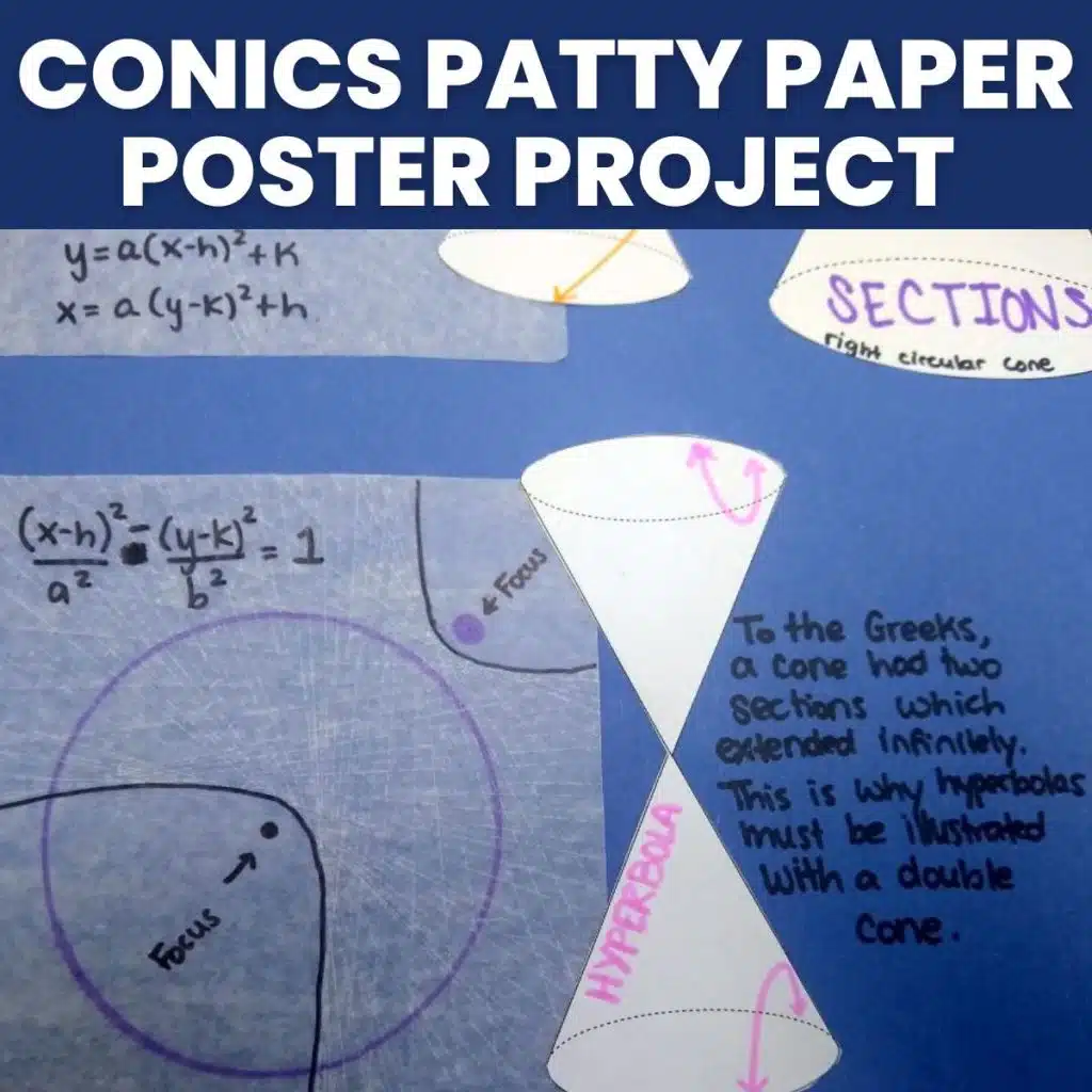 conics patty paper poster project 