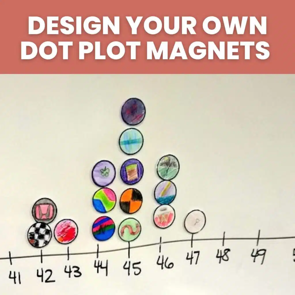 design your own dot plot magnets 