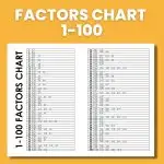factors chart 1-100. 