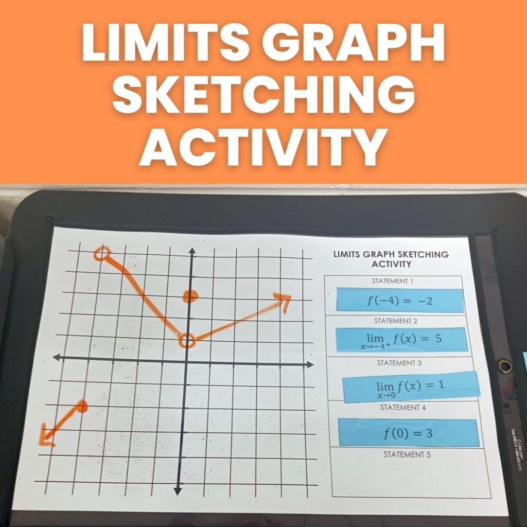 limits graph sketching activity for calculus