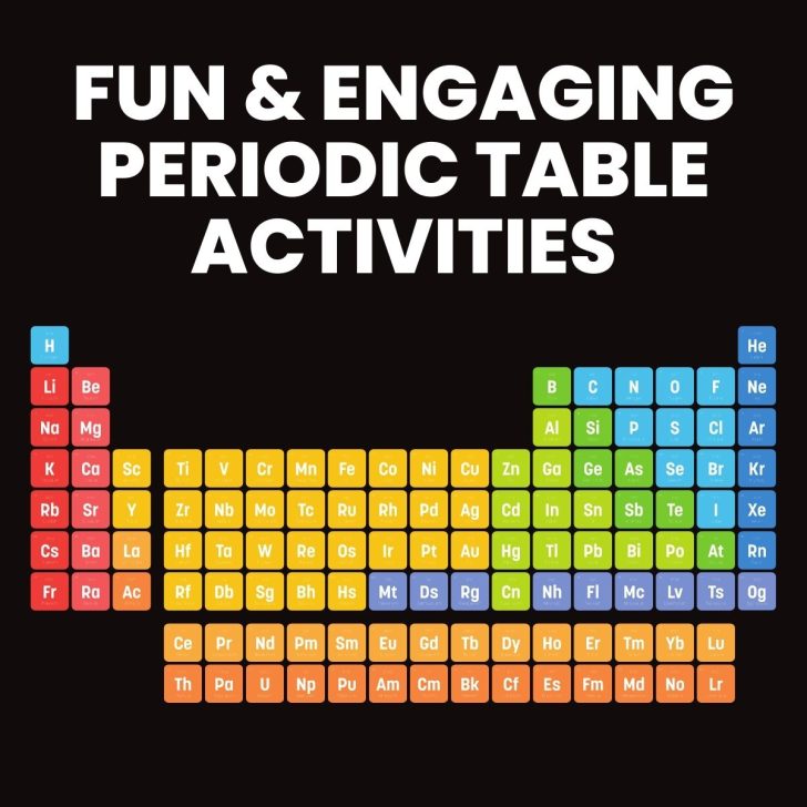 fun and engaging periodic table activities 