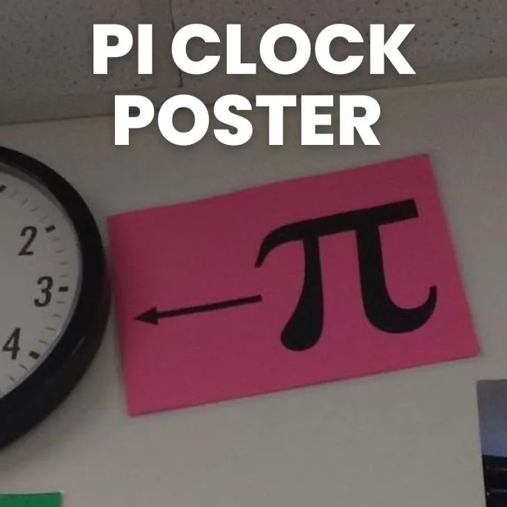 pi clock poster