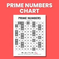 prime numbers chart. 
