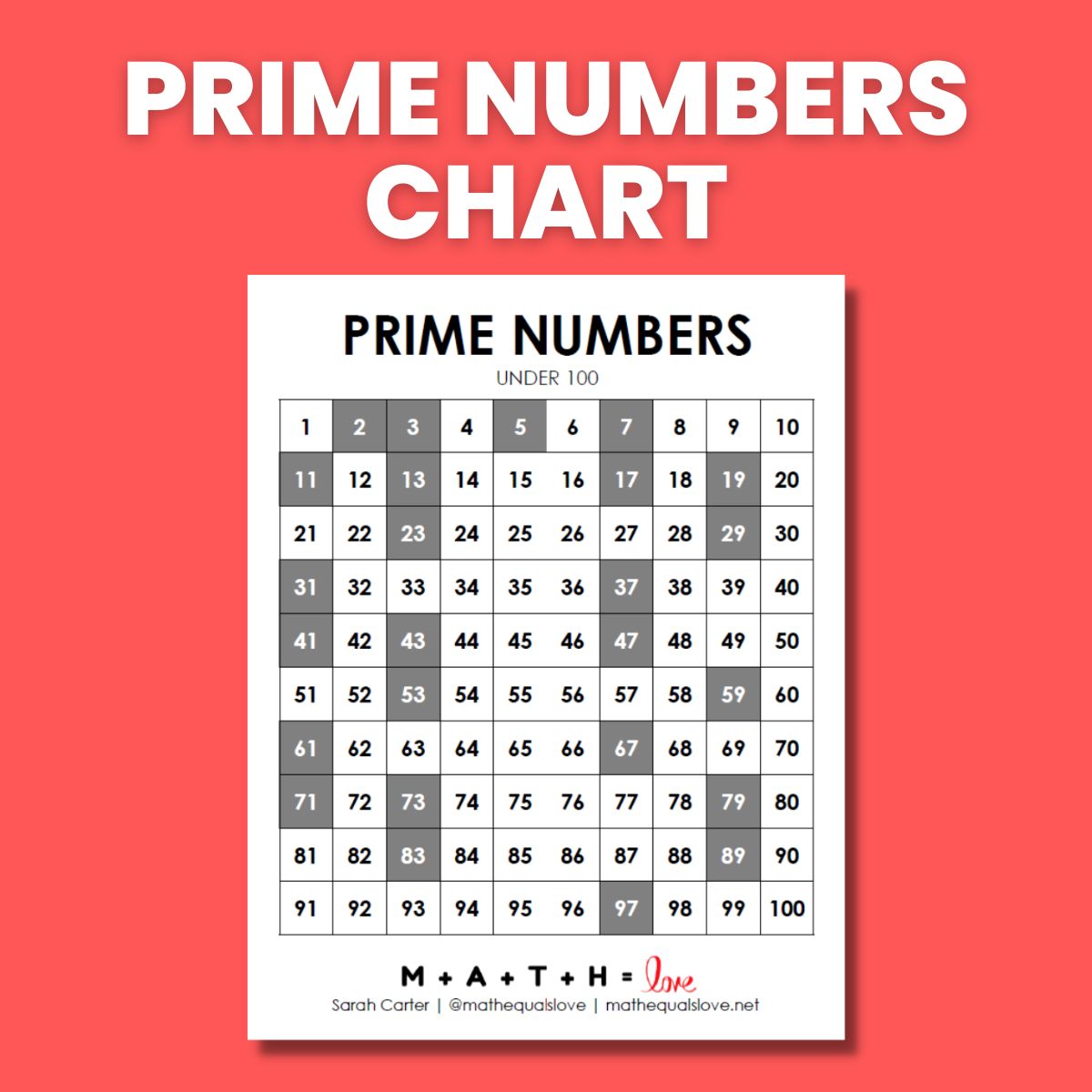 Prime Numbers Chart Math Love 41 OFF Gbu presnenskij ru