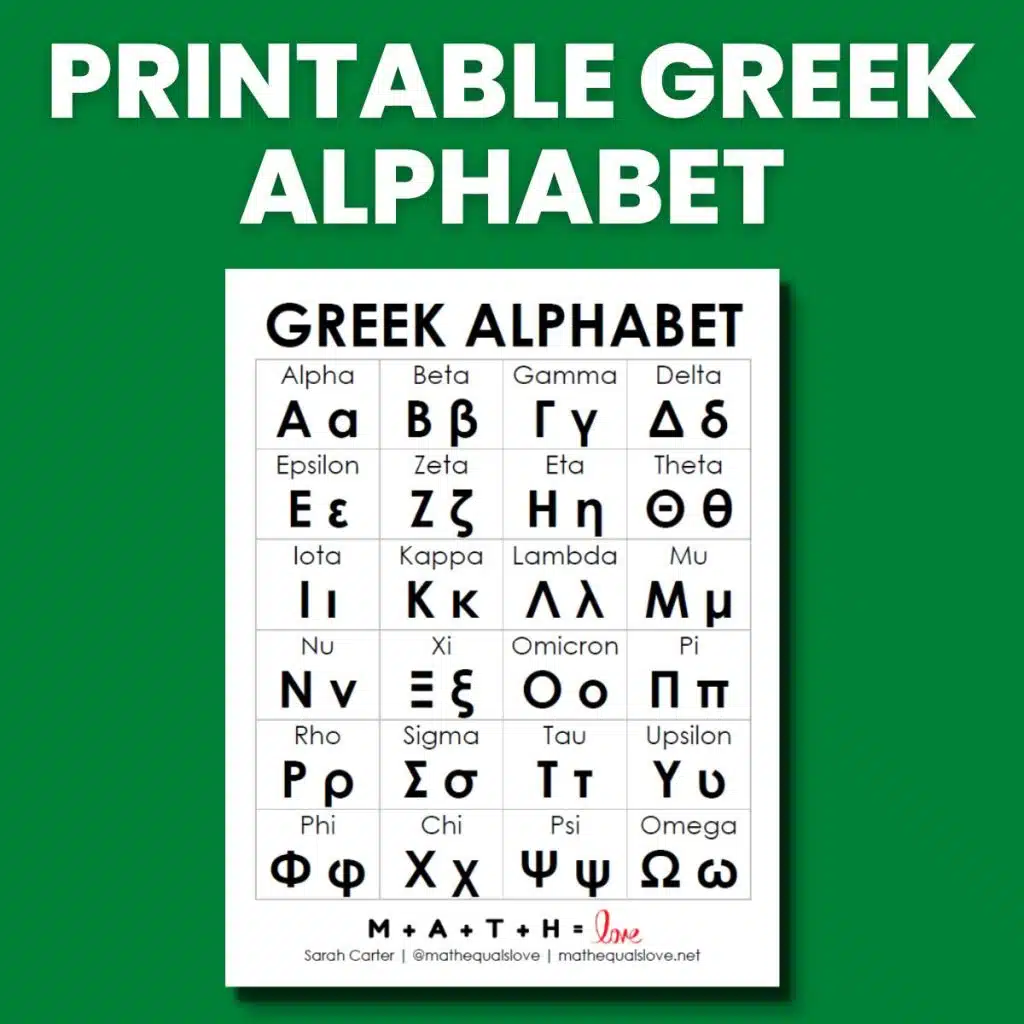 ALPHABET CHART POSTER TEMPLATE