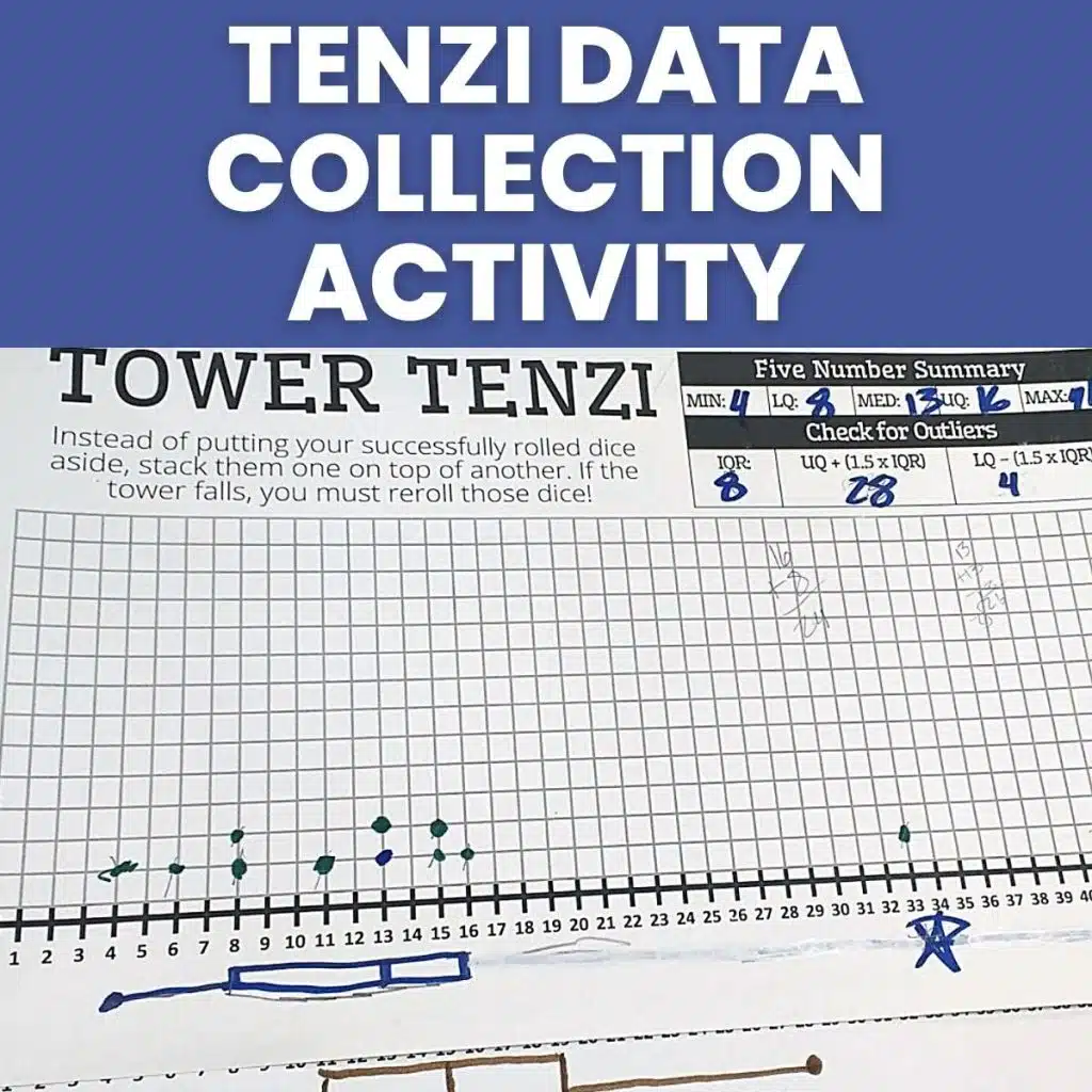 tenzi data collection activity 