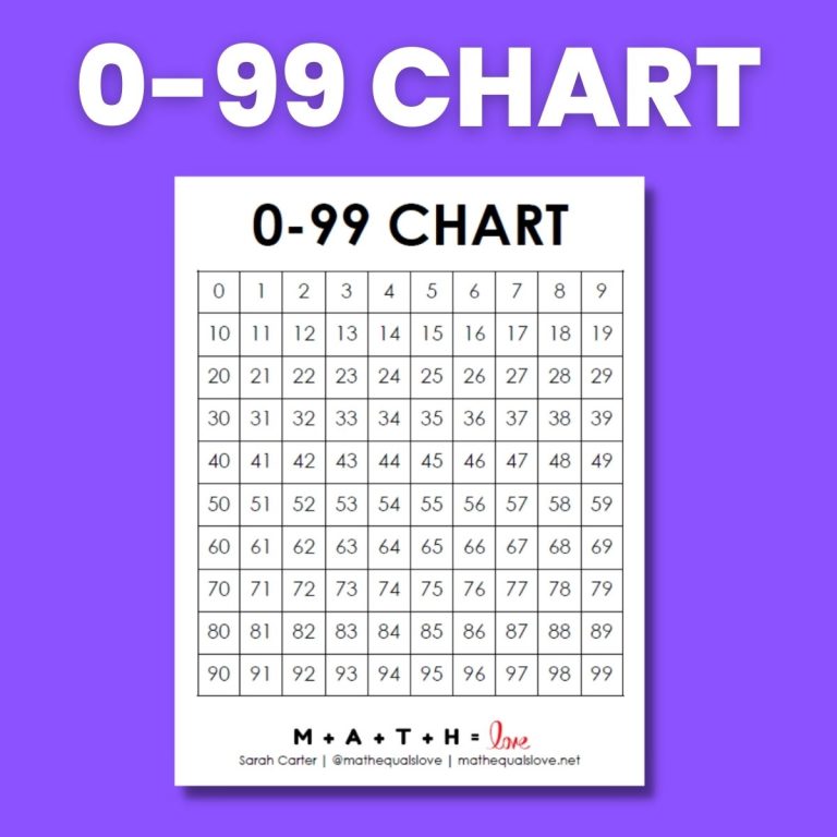 printable-math-charts-math-love