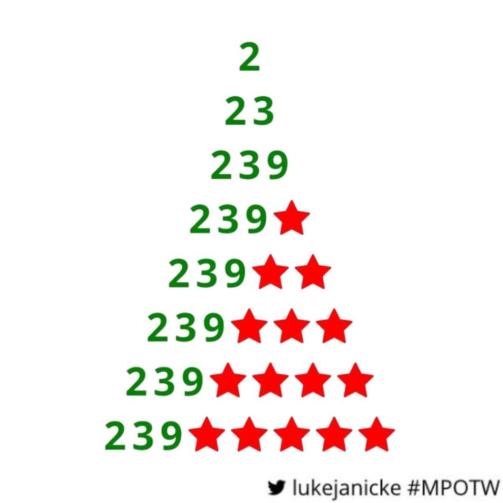 christmas prime tree puzzle from luke janicke