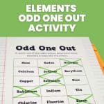 26 Chemistry Foldables and Interactive Notebook Pages | Math = Love