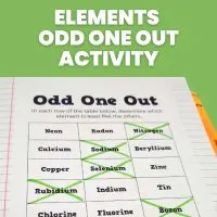 elements odd one out activity