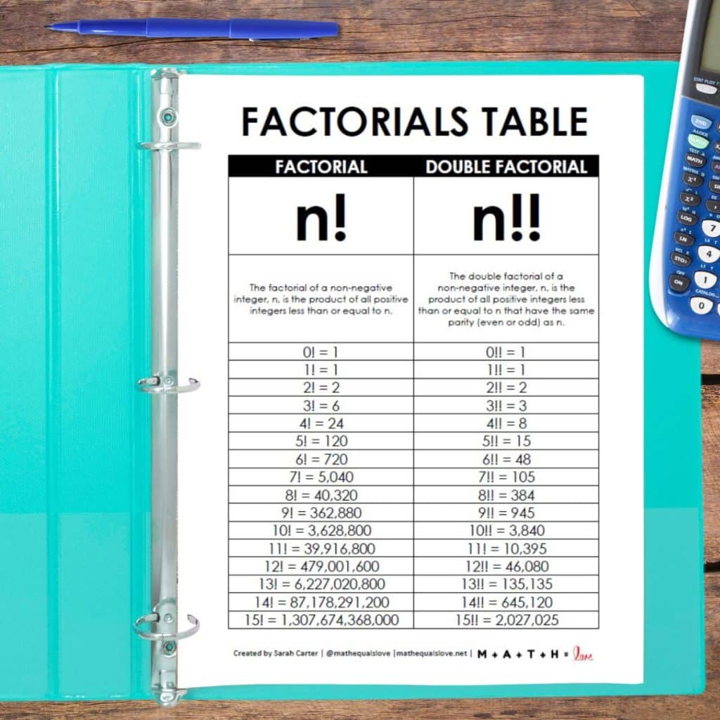 Free Printable Factors Chart 1100 Math = Love