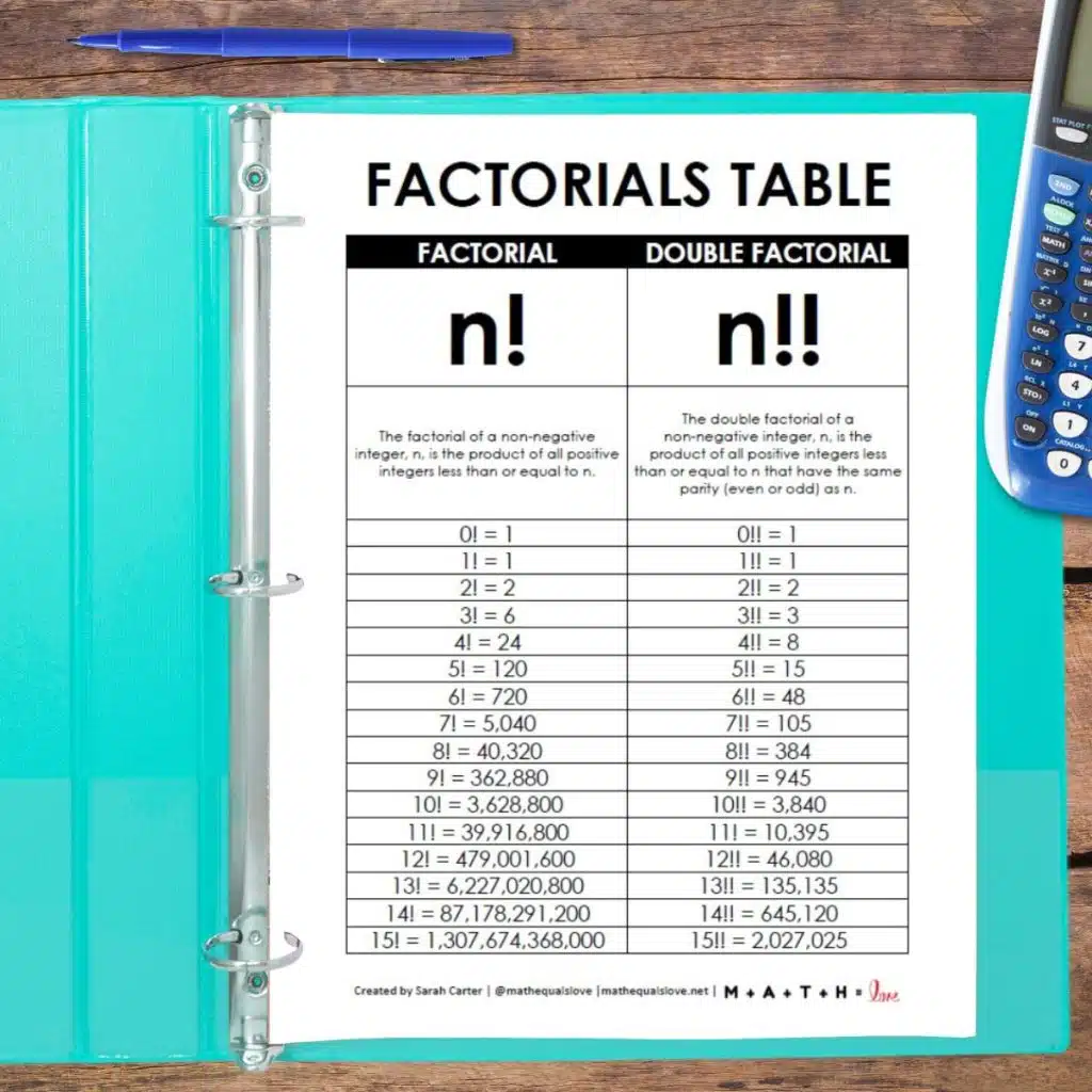 How Many Different Prime Factors Does 20 Factorial Have