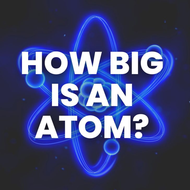 drawing of an atom with text "how big is an atom?" 