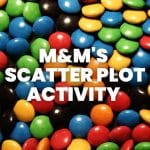 photograph of colorful m&m's with text "M&M's Scatter Plot Activity" 