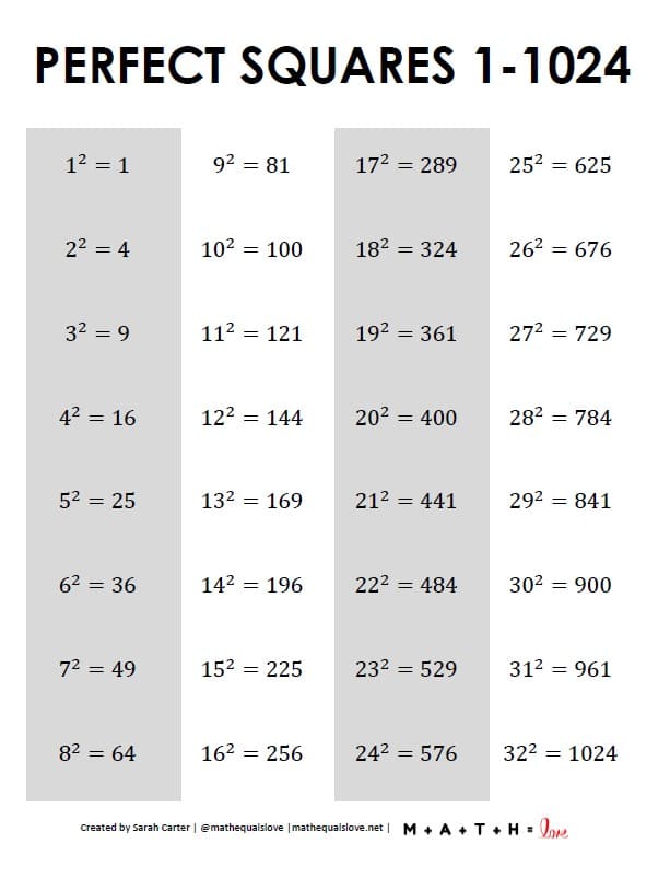 Perfect Squares Chart Free PDF Printable 46 OFF