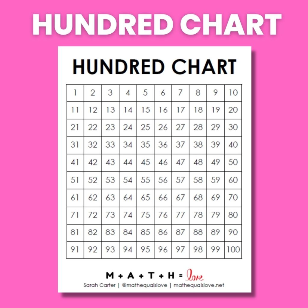 printable hundred chart