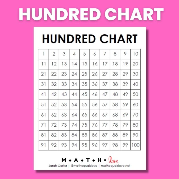 printable hundred chart