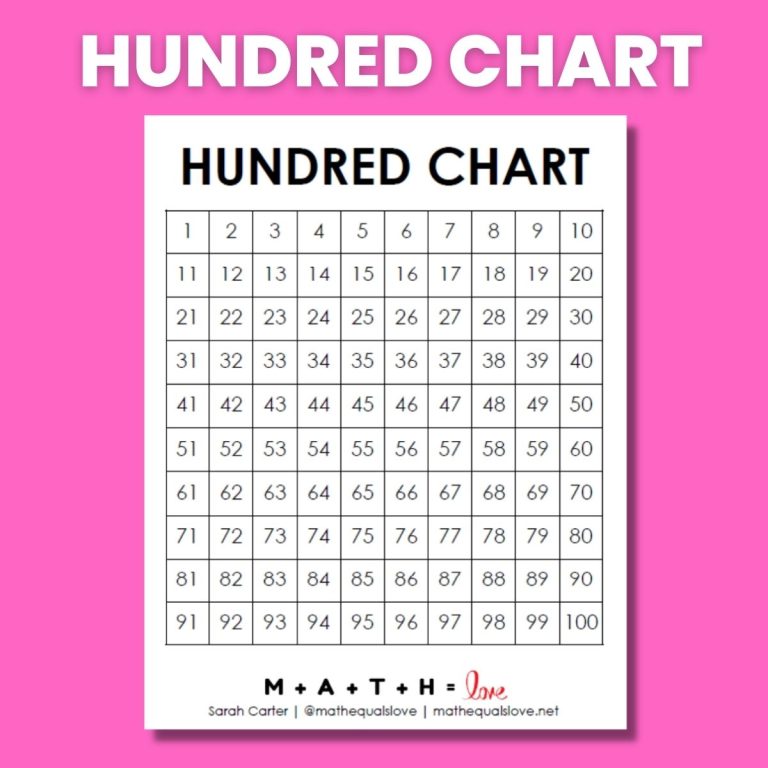 printable hundred chart