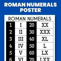 roman numerals poster