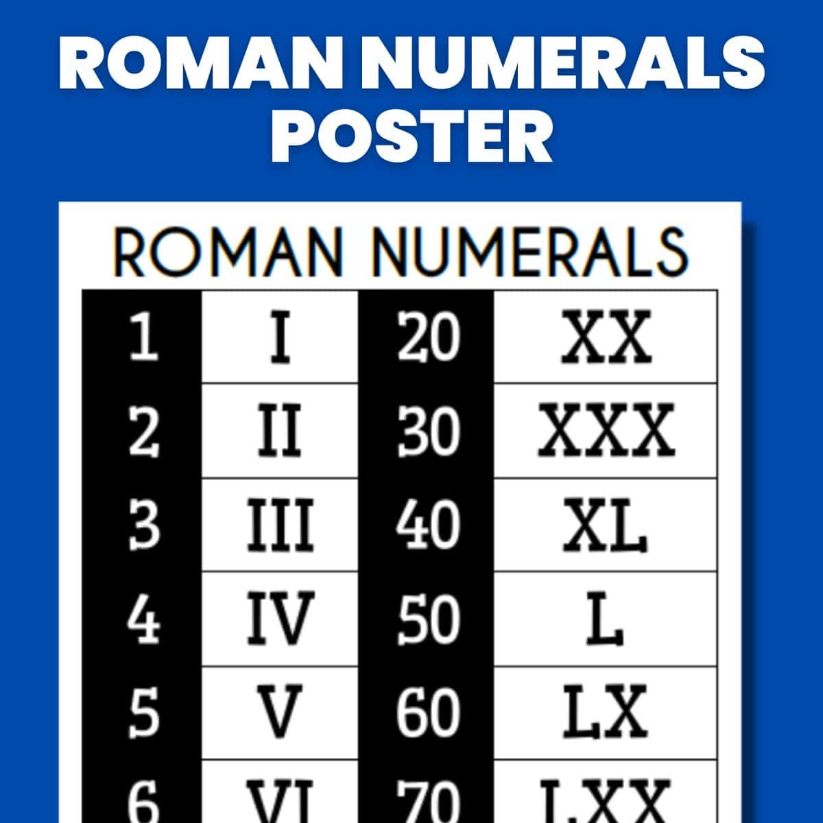 roman numeral m equals