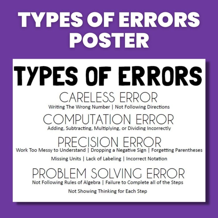 types of errors poster