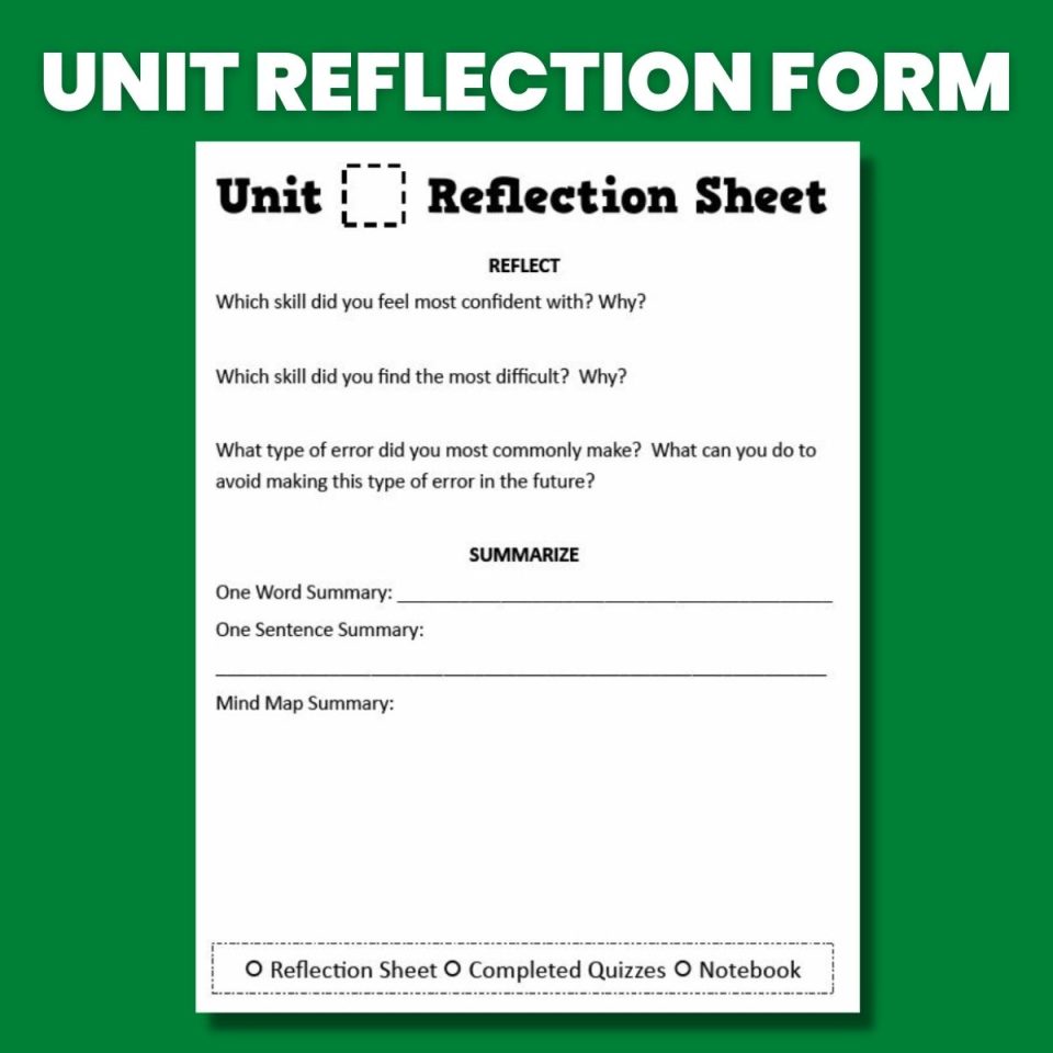 Error Analysis Sheet | Math = Love