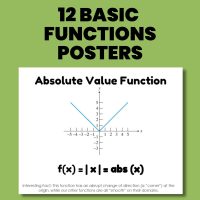 12 basic functions posters