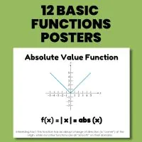 12 basic functions posters