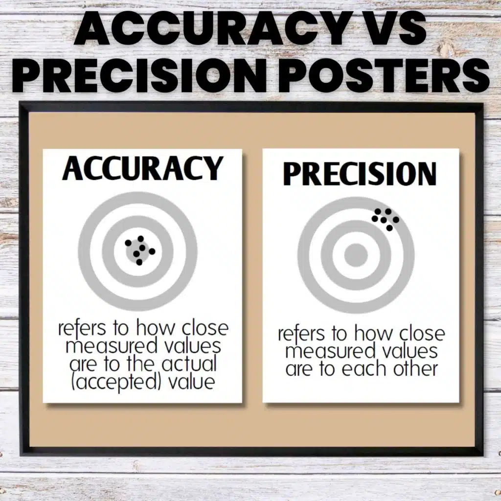 Precision Versus Accuracy