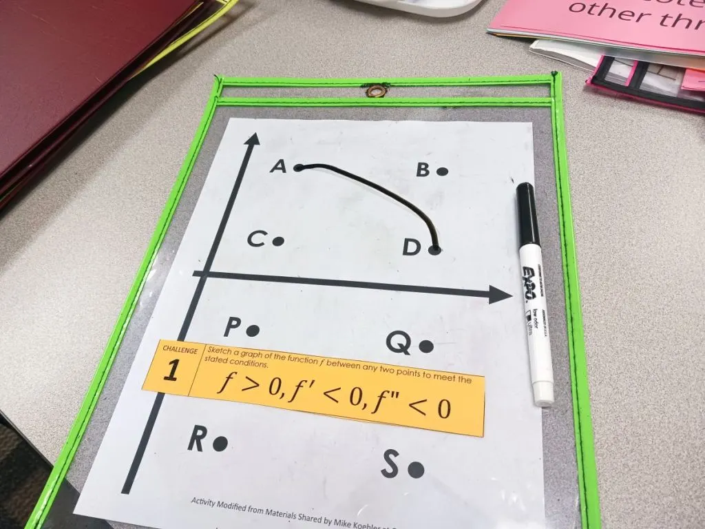 calculus graph sketching activity connecting f, f', and f"