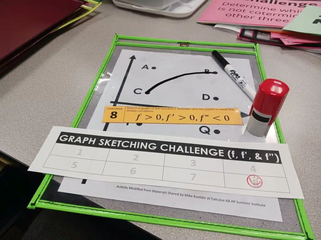 calculus graph sketching activity connecting f, f', and f"