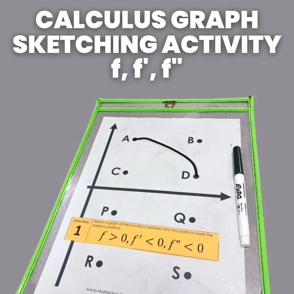 calculus graph sketching activity connecting f, f', and f"
