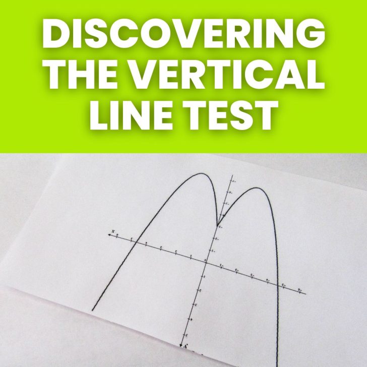 drawing of a function graph with text "discovering the vertical line test" 