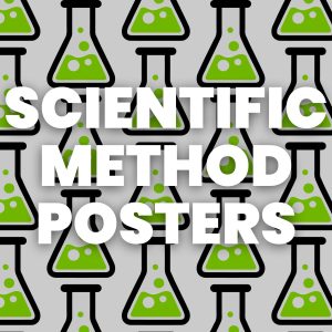 background of science flasks with text of "scientific method posters" 