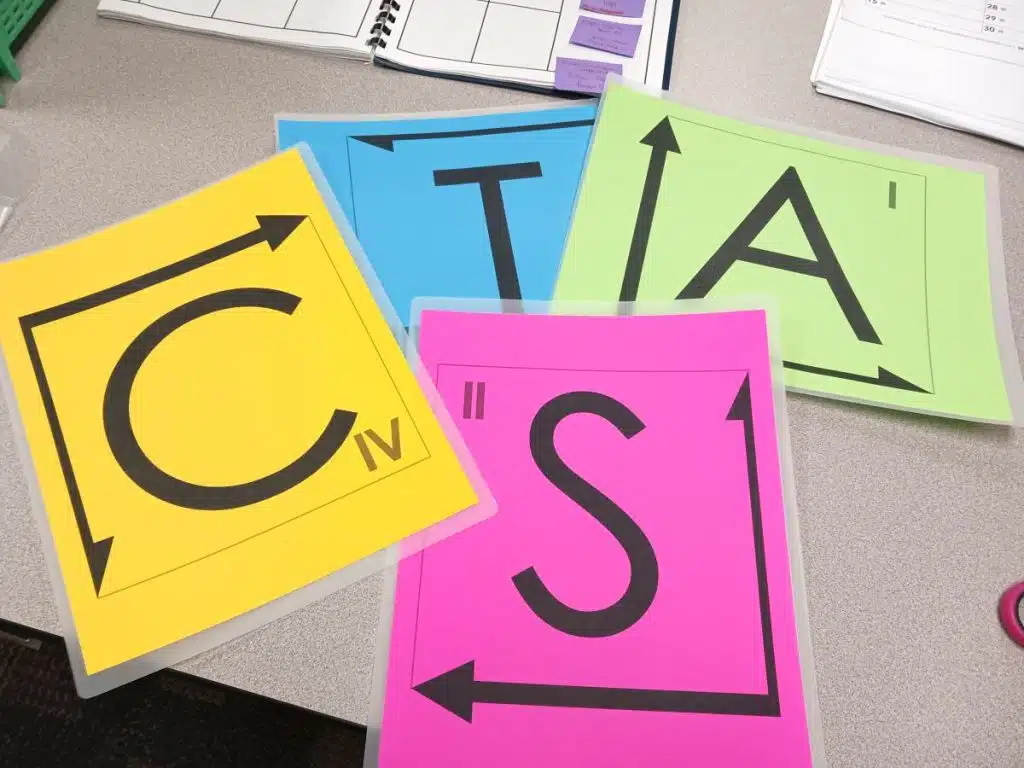 ASTC Trig Quadrant Posters laying on desk before assembling