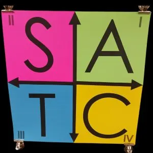 astc trig quadrant poster (cast diagram)