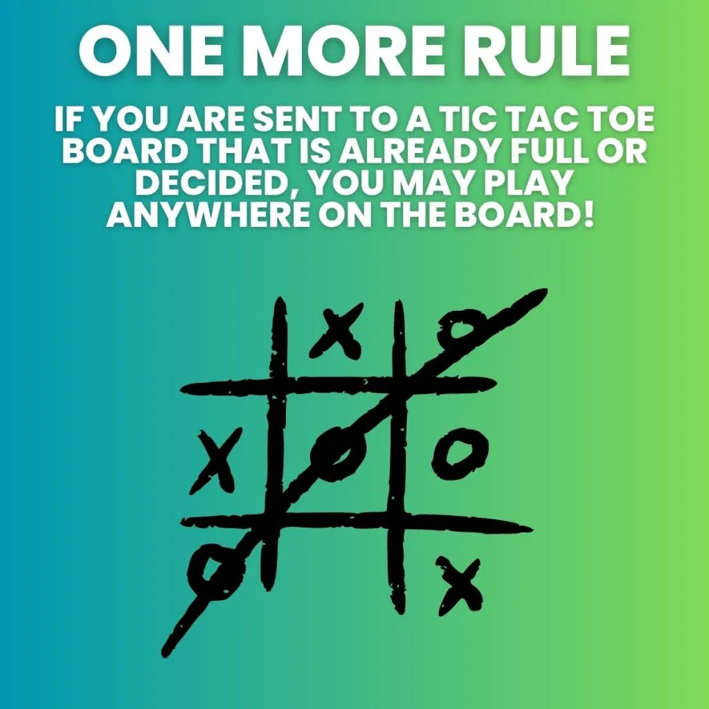 ultimate tic tac toe instructions: if you are sent to a tic tac toe board that's already full or decided, you may play anywhere on the board 