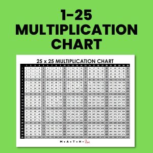 multiplication table 1 to 25