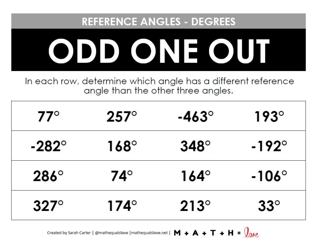 trig reference angles worksheet in odd one out structure 