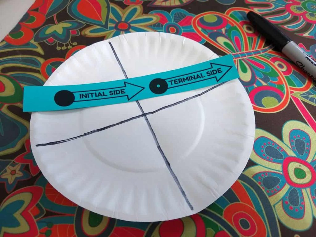 paper plate divided into four quadrants with strip of cardstock with terminal and initial side arrows printed on it 
