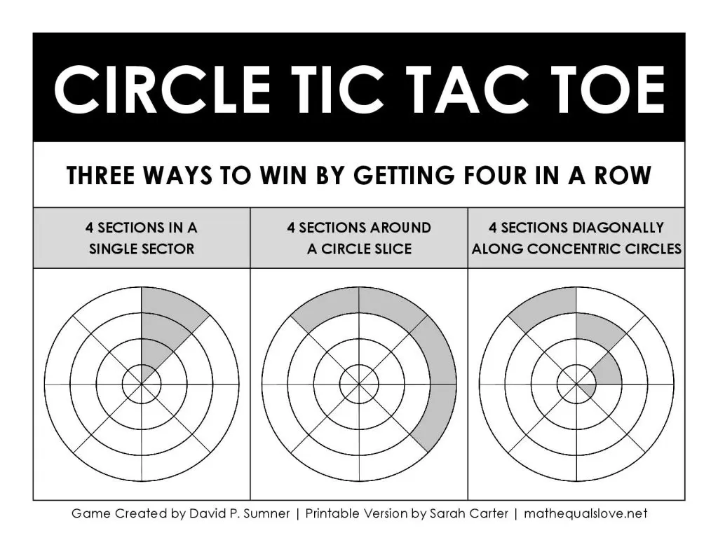 circle tic tac toe poster with instructions about 3 ways to win 